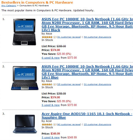 Amazon Bestsellers: Computers & PC Hardware